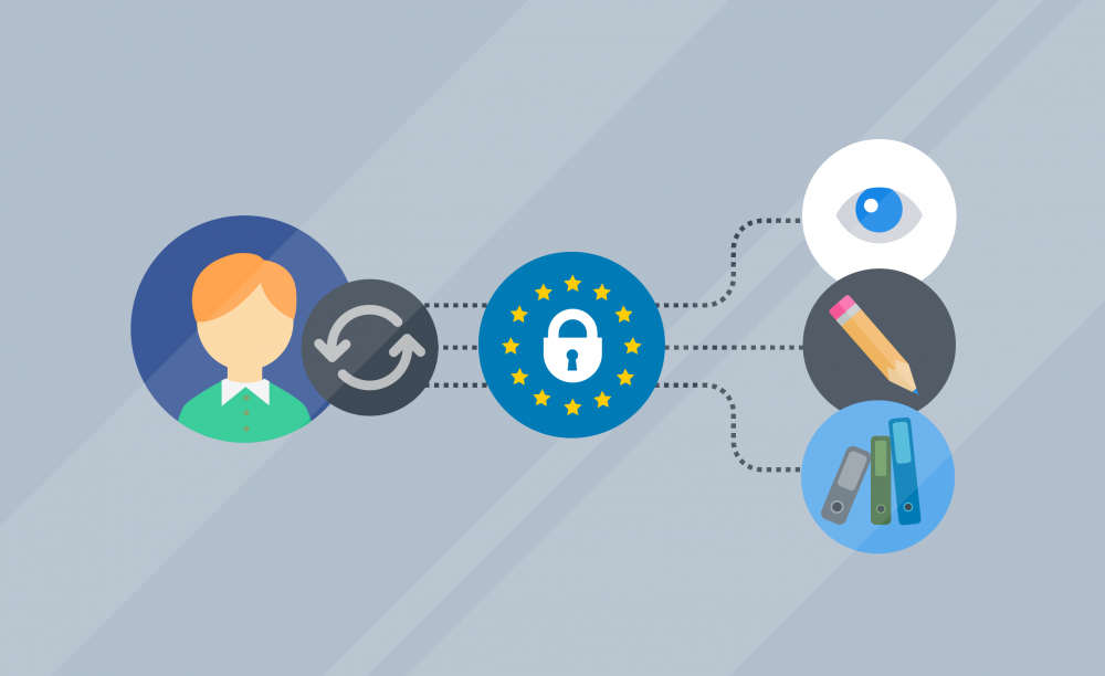 Персональные данные с точки зрения GDPR Персональные данные с точки зрения GDPR